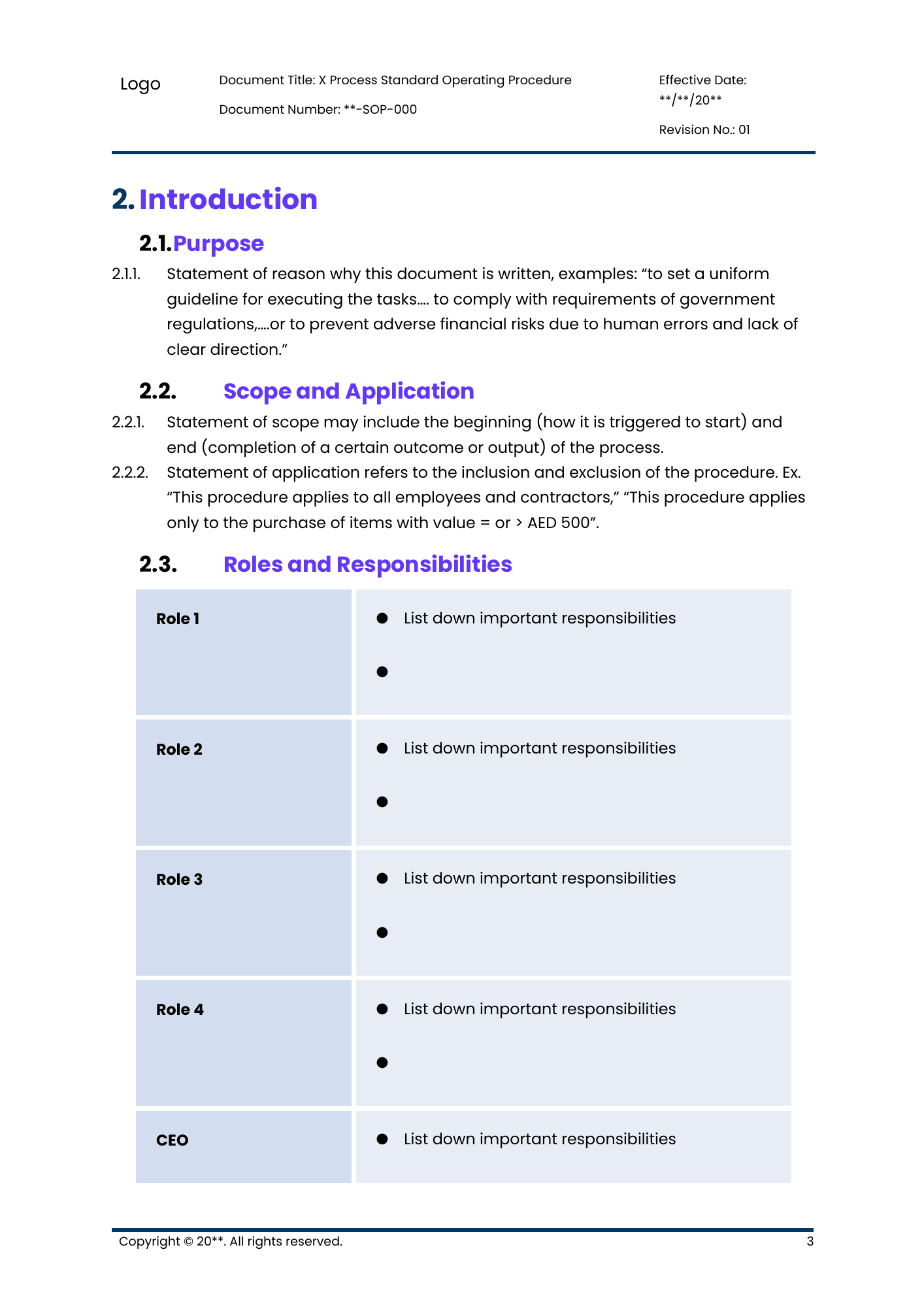 Preview of the Blackwing SOP template showing purpose, scope, roles, and responsibilities.