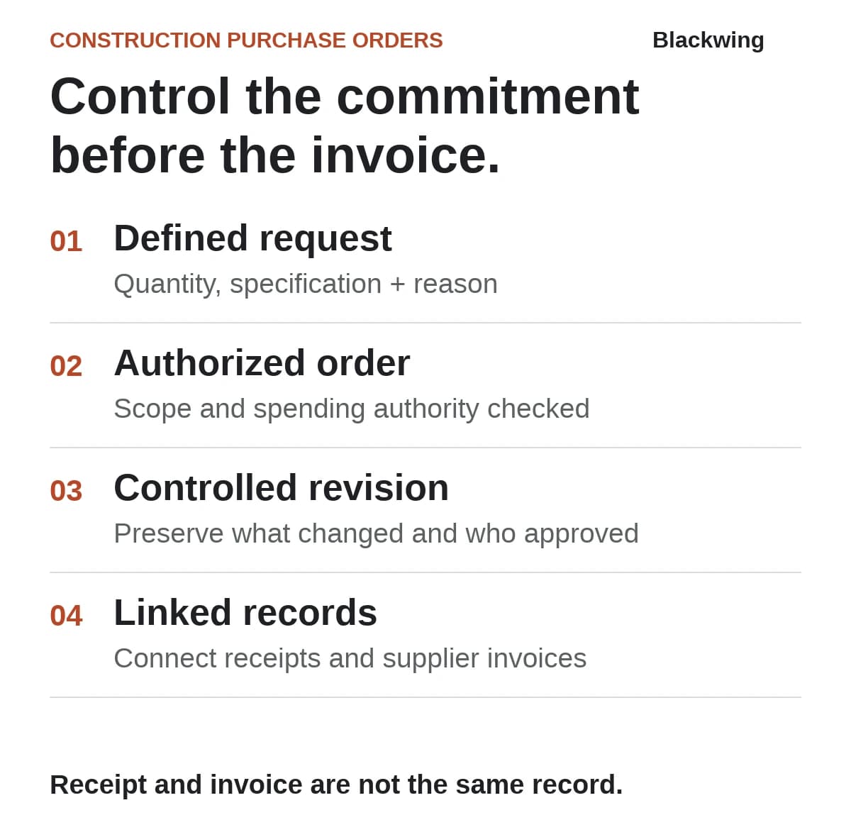 Construction purchase-order controls distinguish the request, authorized order, reviewed revisions and linked receipt and invoice records.