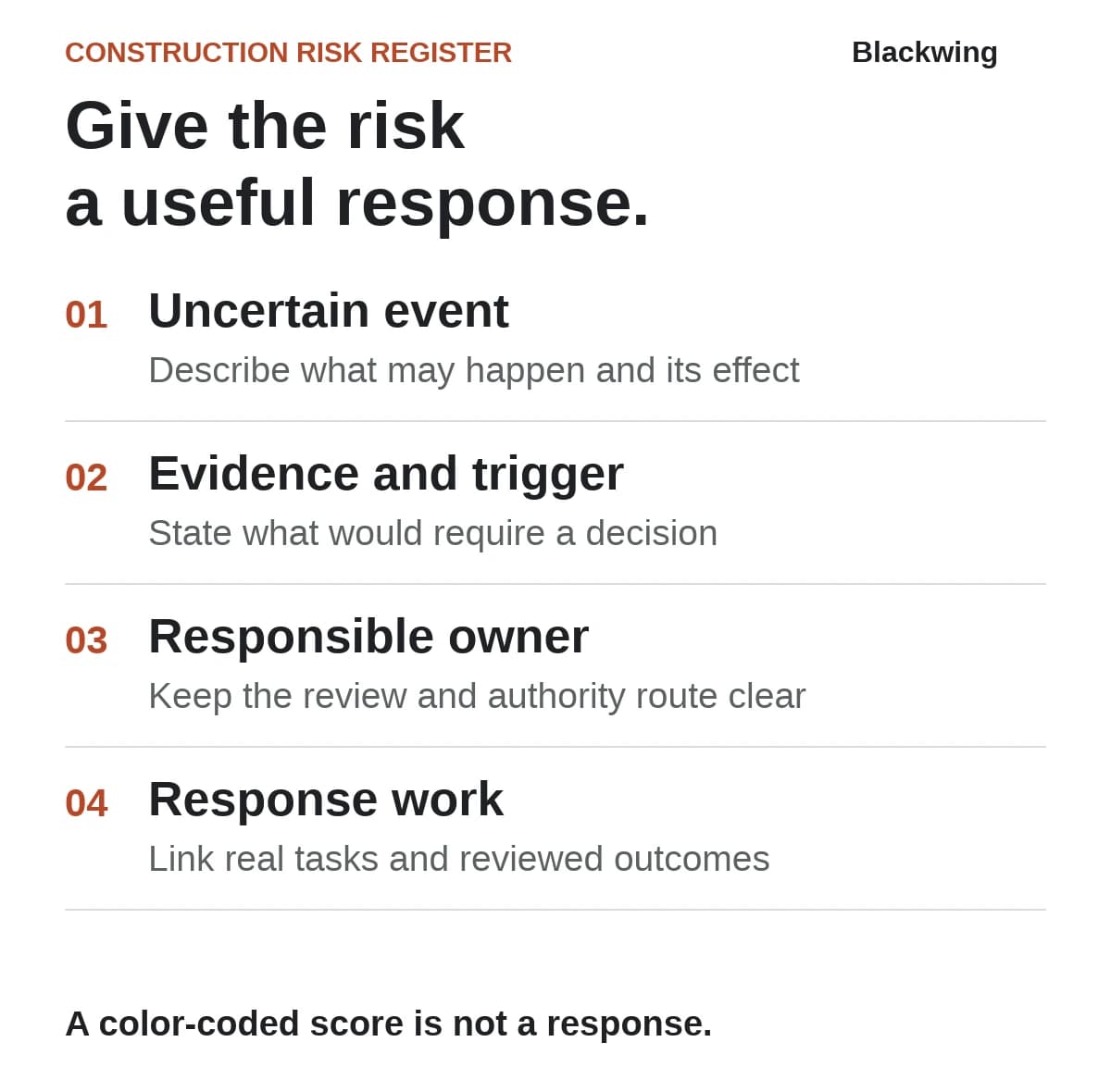A useful risk record identifies an uncertain event, evidence and trigger, responsible owner and linked response work rather than relying on a color score.