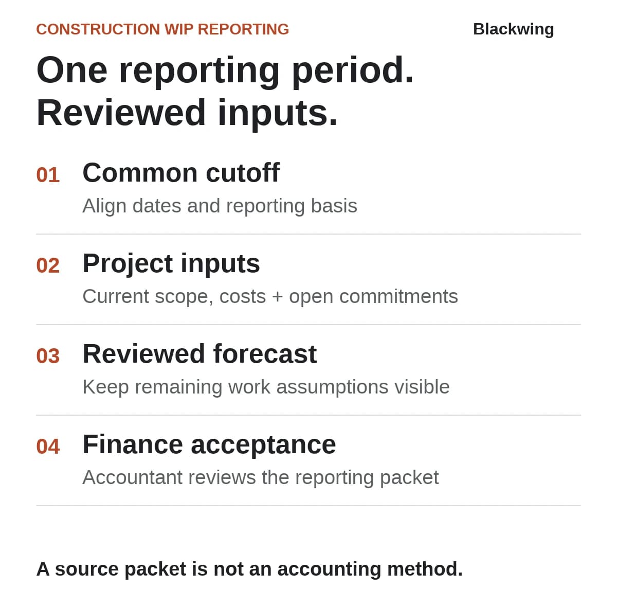WIP preparation connects a common cutoff, current project inputs and a reviewed remaining-work forecast to accountant acceptance. Operational data does not determine accounting treatment.