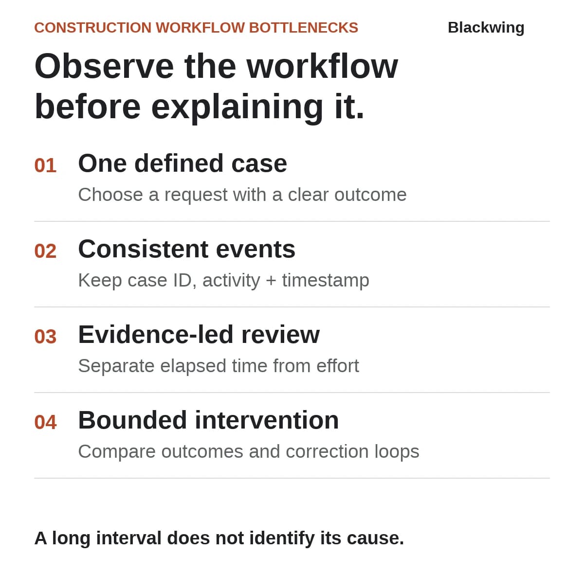 Workflow bottleneck analysis starts with one case and consistent event records, reviews elapsed-time evidence without treating it as effort, and tests a bounded intervention.